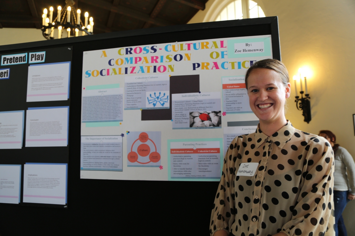 2015 URSCA, Whittier College, Undergraduate Research 