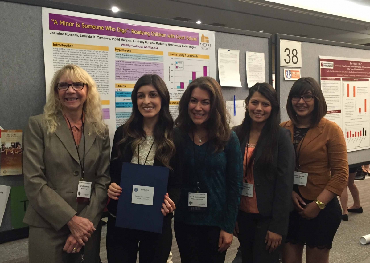 Western Psychological Association Poster Award