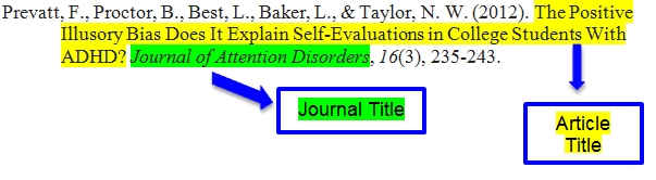 Article Citation