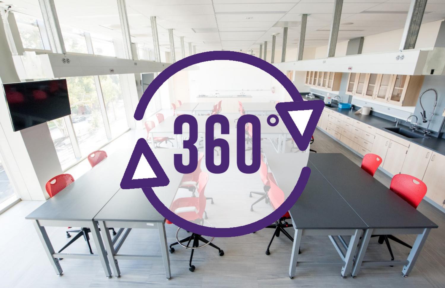 360 degrees